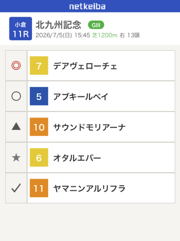 つばさ の ペニりながらもあり？🏇