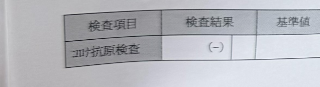 つき/ほわっと可愛い癒し系♡ の コロナ神回避😣💦　明日は会いたい🥺❕🩷