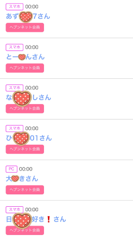 真衣(まい) の 9/6(日)のCinderellaさま💖