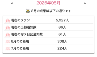 🎀すみれ の ご新規様300人✨