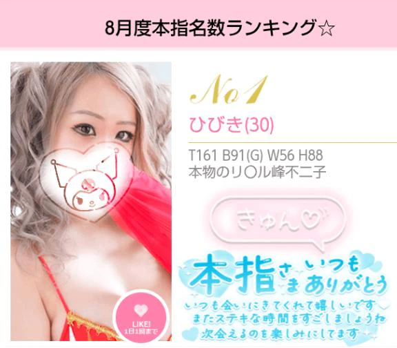 ♡🩵8月のありがとう💌感謝🥹9月Start🫶🩵♡