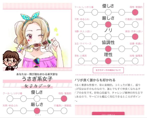 相性❤️‍🔥