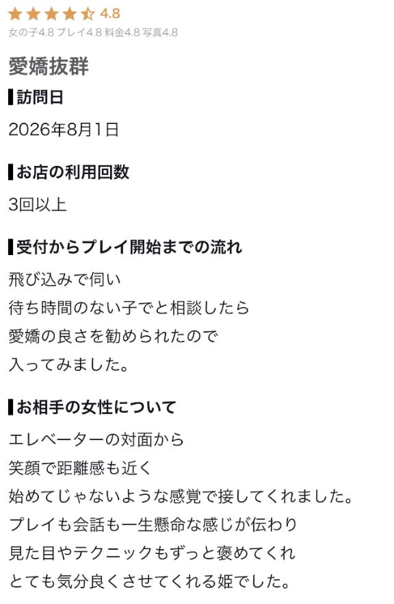 【お礼写メ日記】