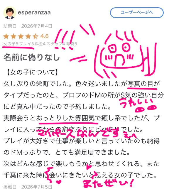 口コミありがとうございます！