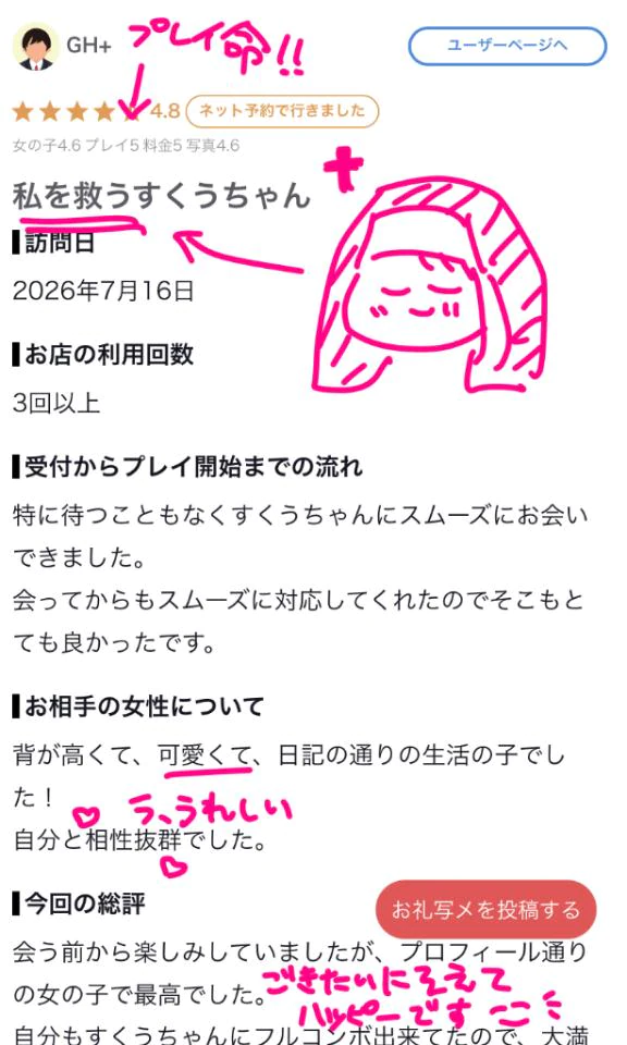 救済されてるのはすくうな口コミお礼
