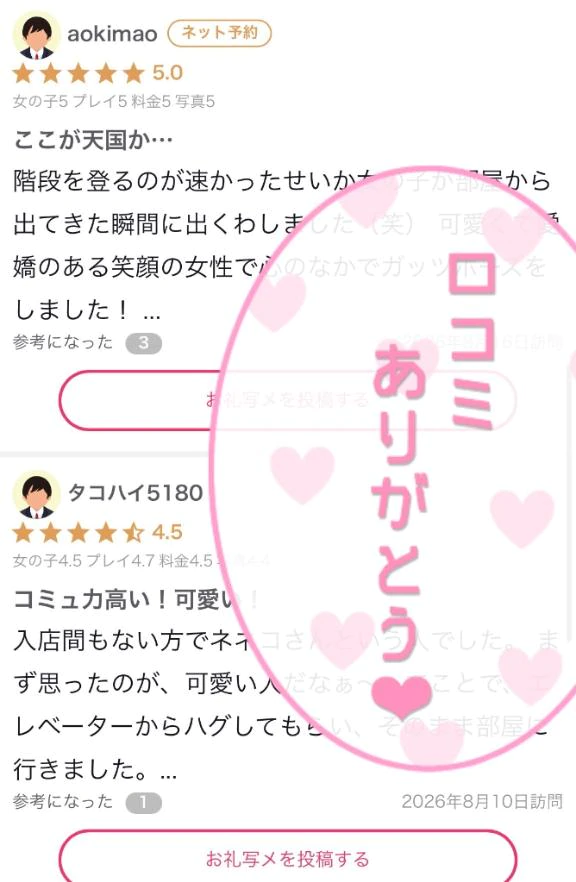 口コミ達ありがとうございます