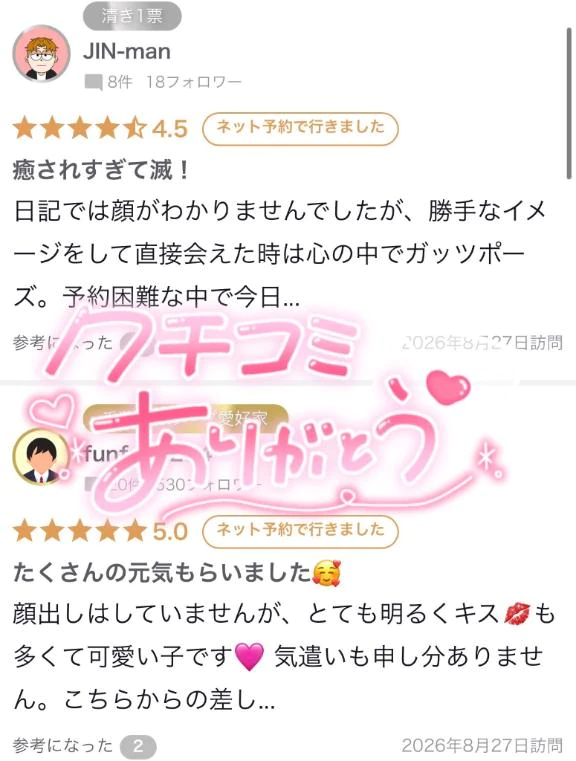 口コミ達感謝です