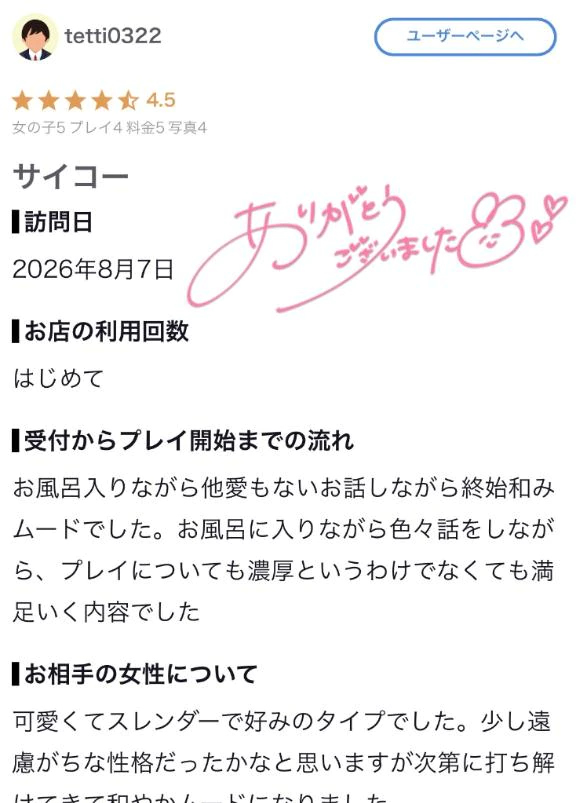 【お礼写メ日記】