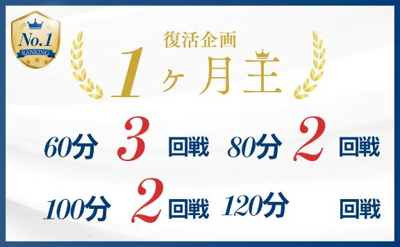 【👑】現状結果〜🍖