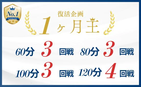 残り3日で1ヶ月王決まります‪💧‬