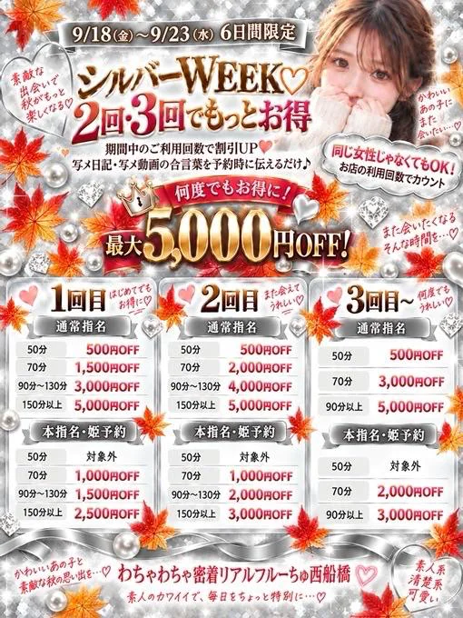 るりな 出勤♡合言葉
