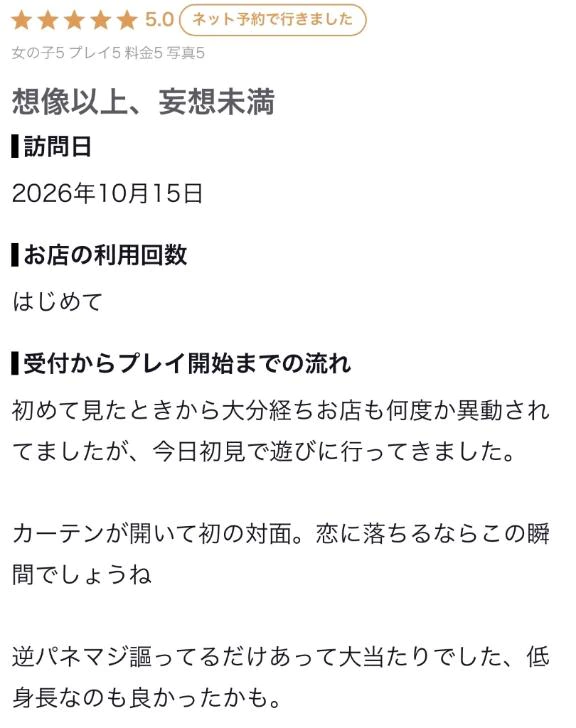 【お礼写メ日記】