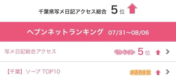 千葉で5位の女です。