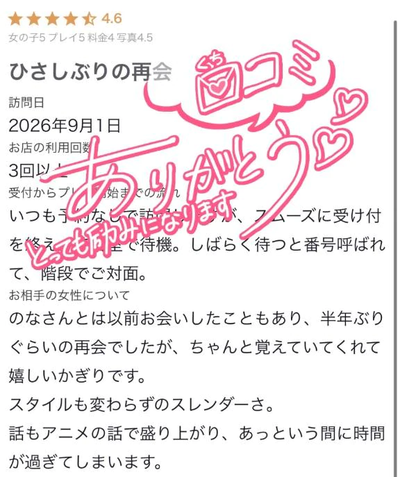 【お礼写メ日記】
