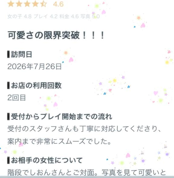 【お礼写メ日記】