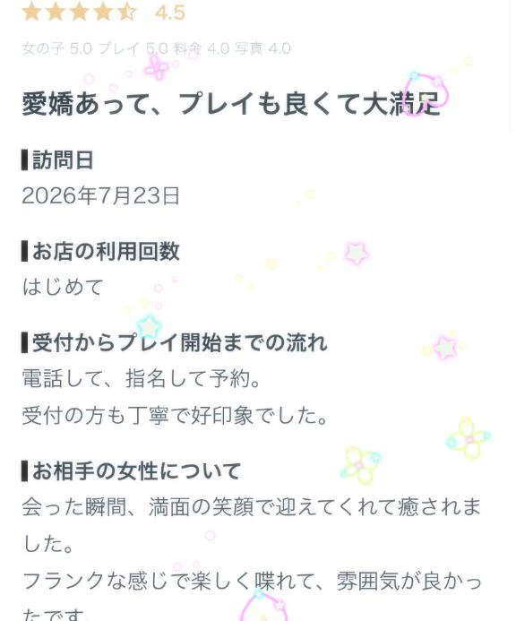 【お礼写メ日記】