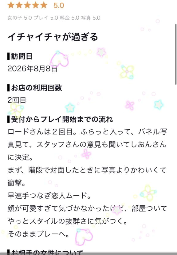 【お礼写メ日記】