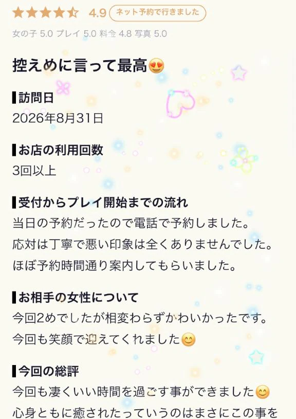【お礼写メ日記】