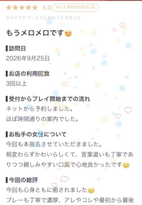 【お礼写メ日記】