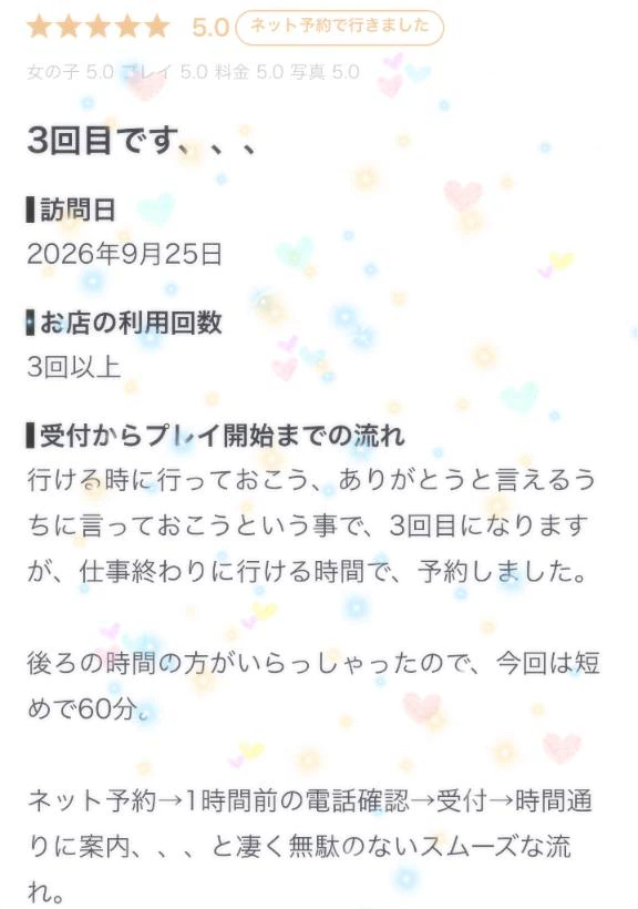 【お礼写メ日記】