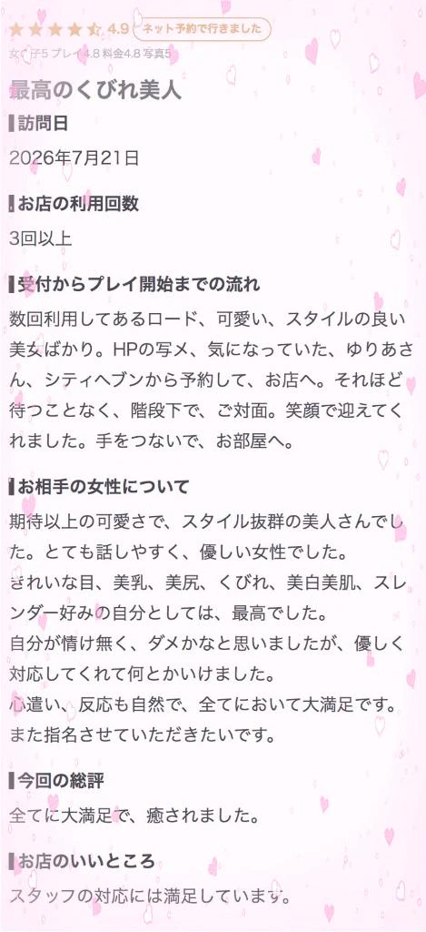 【お礼写メ日記】