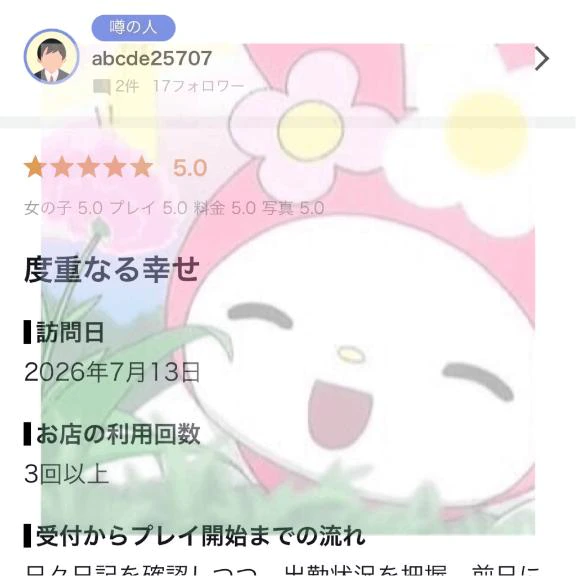 【お礼写メ日記】