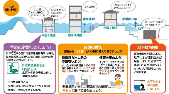 雨大丈夫ですか😭