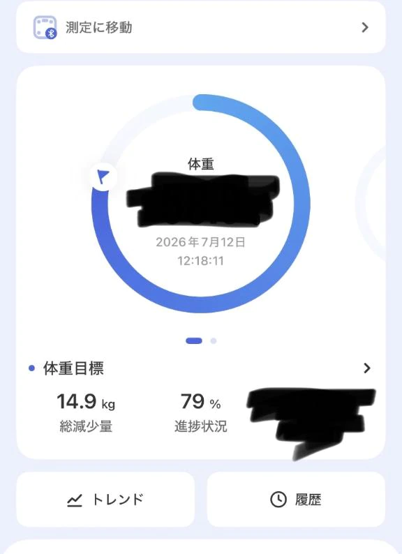今年に入ってから