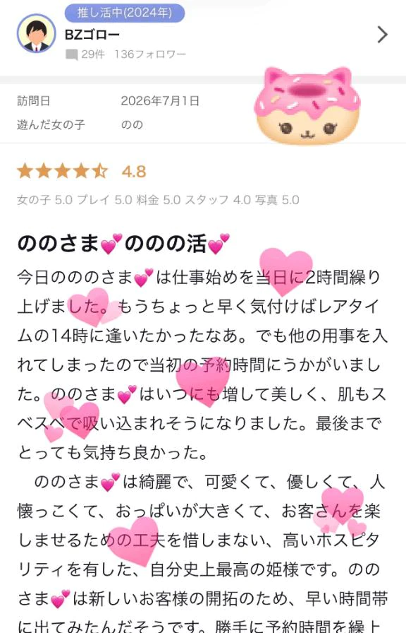 【お礼写メ日記】