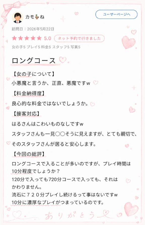 【お礼写メ日記】