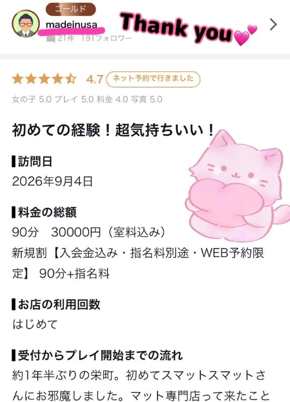 【お礼写メ日記】madeinusa様💕