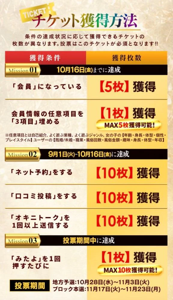 チケット集まってる⁉️