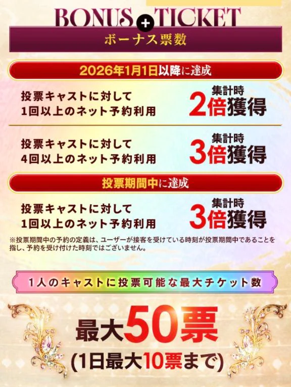 ネット予約のすすめ💕