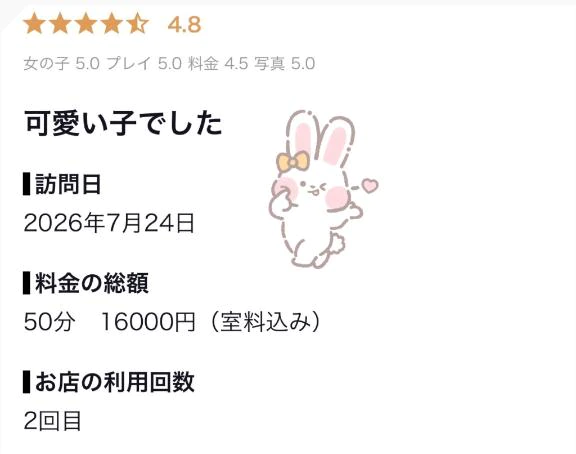 💛口コミありがとう💛
