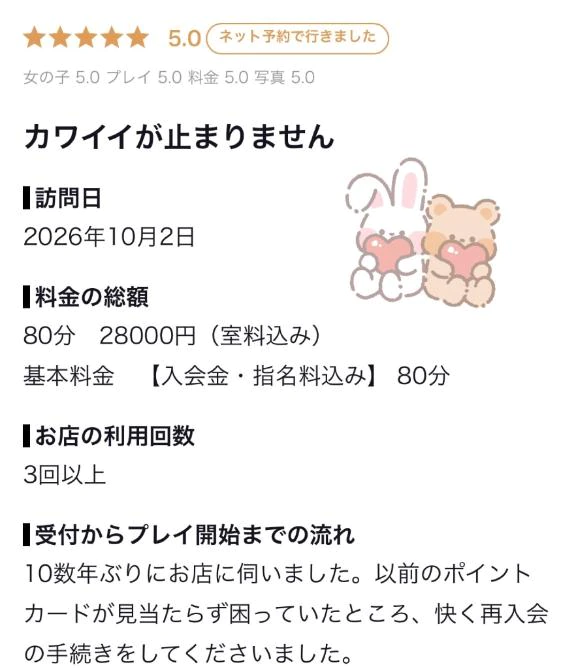 💛口コミありがとう💛