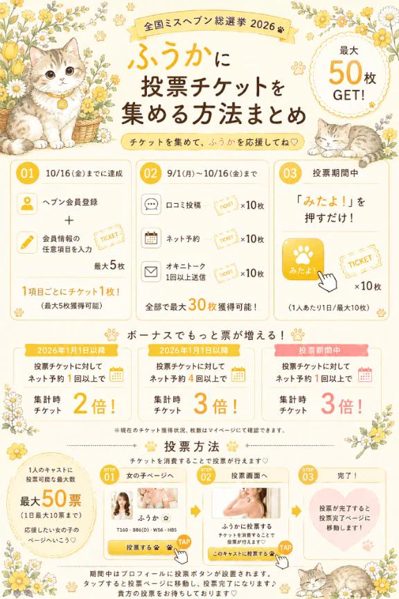 ミスヘブンの応援よろしくお願いします✨