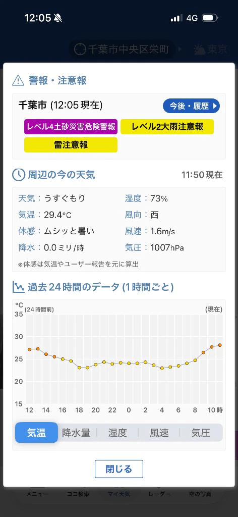 それでも