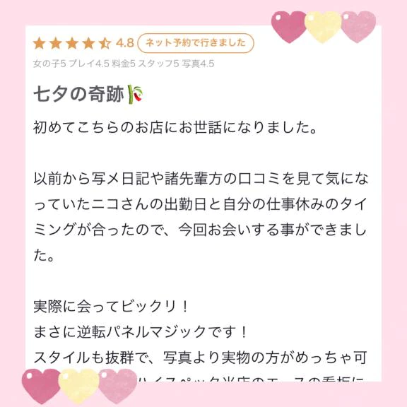 💛口コミお礼💛