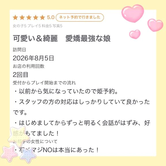 💛口コミお礼💛