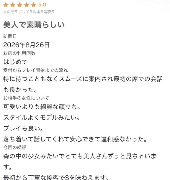 口コミありがとう😼💙