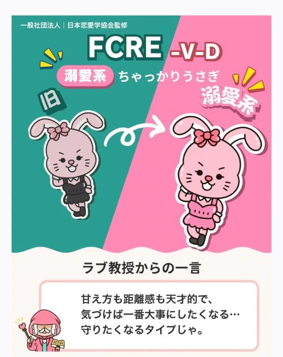 ❤️‍🔥ラブタイプ❤️‍🔥