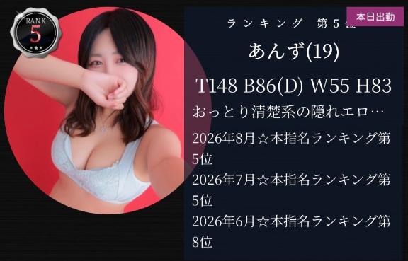 あんず の 8月もありがとうございます！！