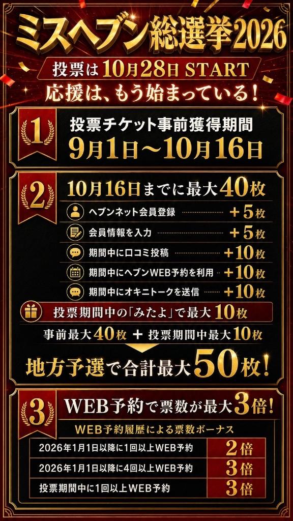ちはるさん の ミスヘブンチケット獲得方法🏅