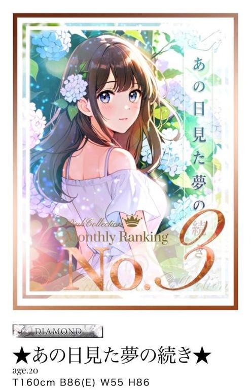 ★あの日見た夢の続き★ の 8月度ランキング👑