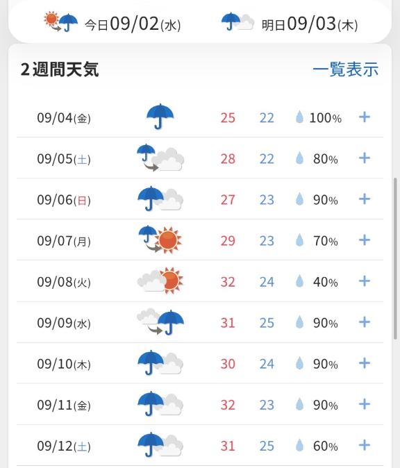 いおり の イベントは雨…
