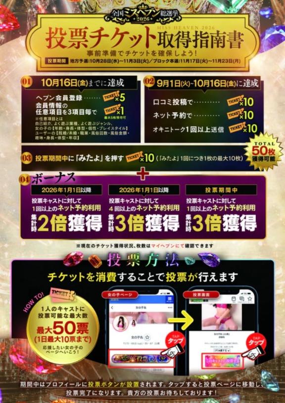 九条　えま の 患者様の指先1つで、私の運命が大きく左右されます🥺💕