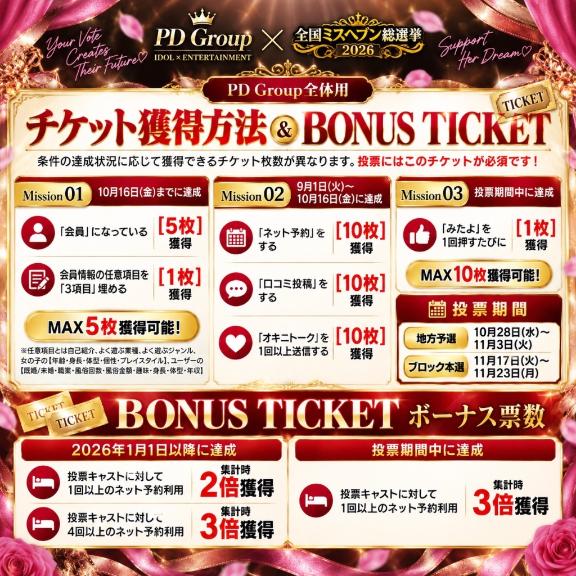かえで の アイドル部門