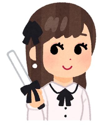 みなみ の [お題]from:ラーメン屋はじめ。。さん