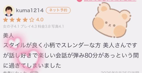 りら☆ の 【お礼写メ日記】kuma1214さん💞