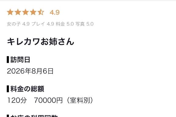新人・乙(おと) の 【お礼写メ日記】